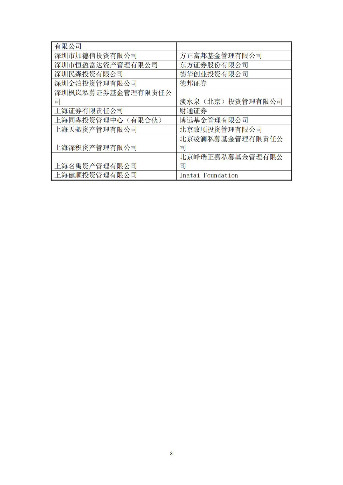 2024年4月26日投资者关系活动记录表(1)_07.jpg