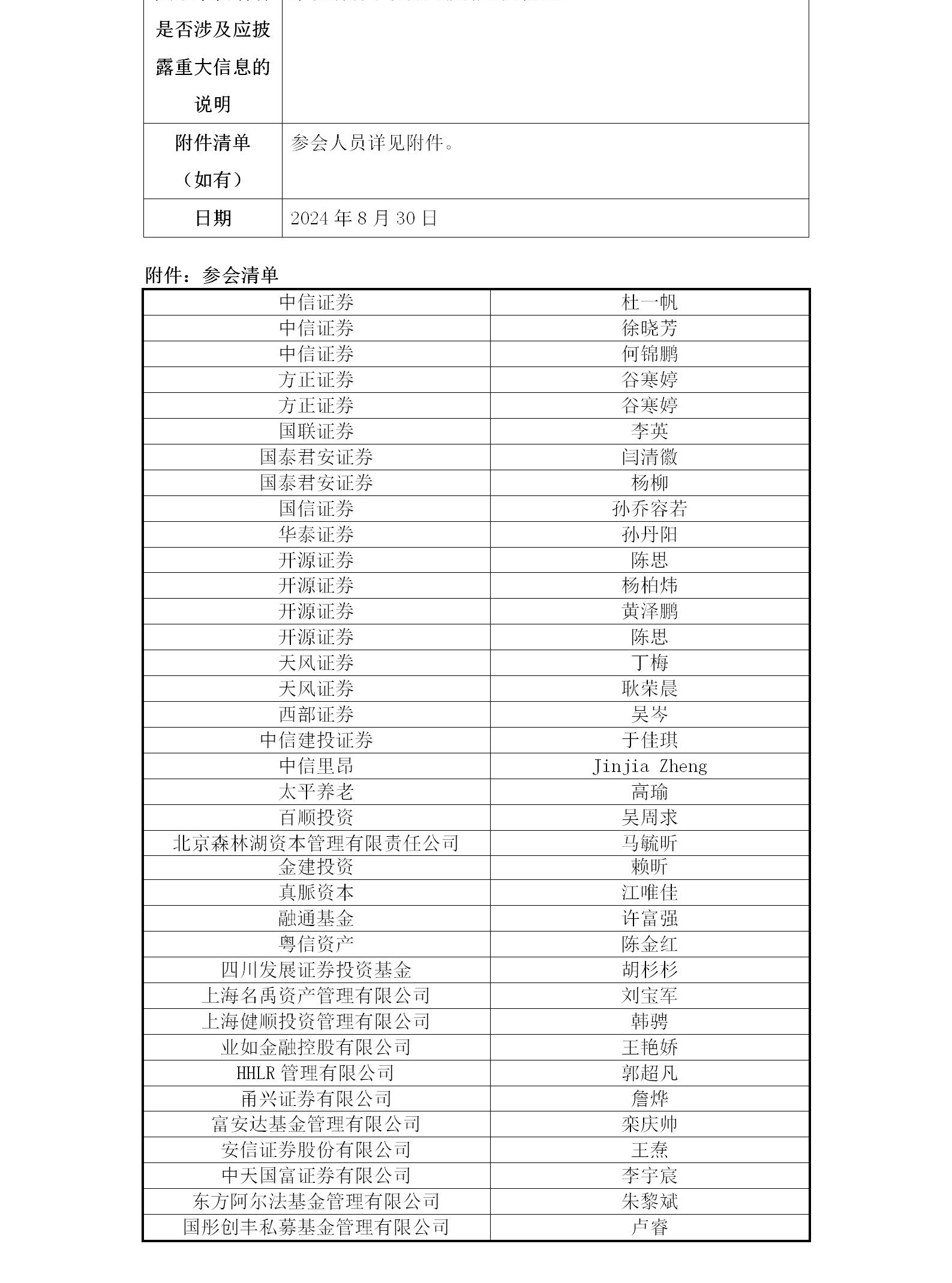 2024年8月30日投资者关系-03.jpg