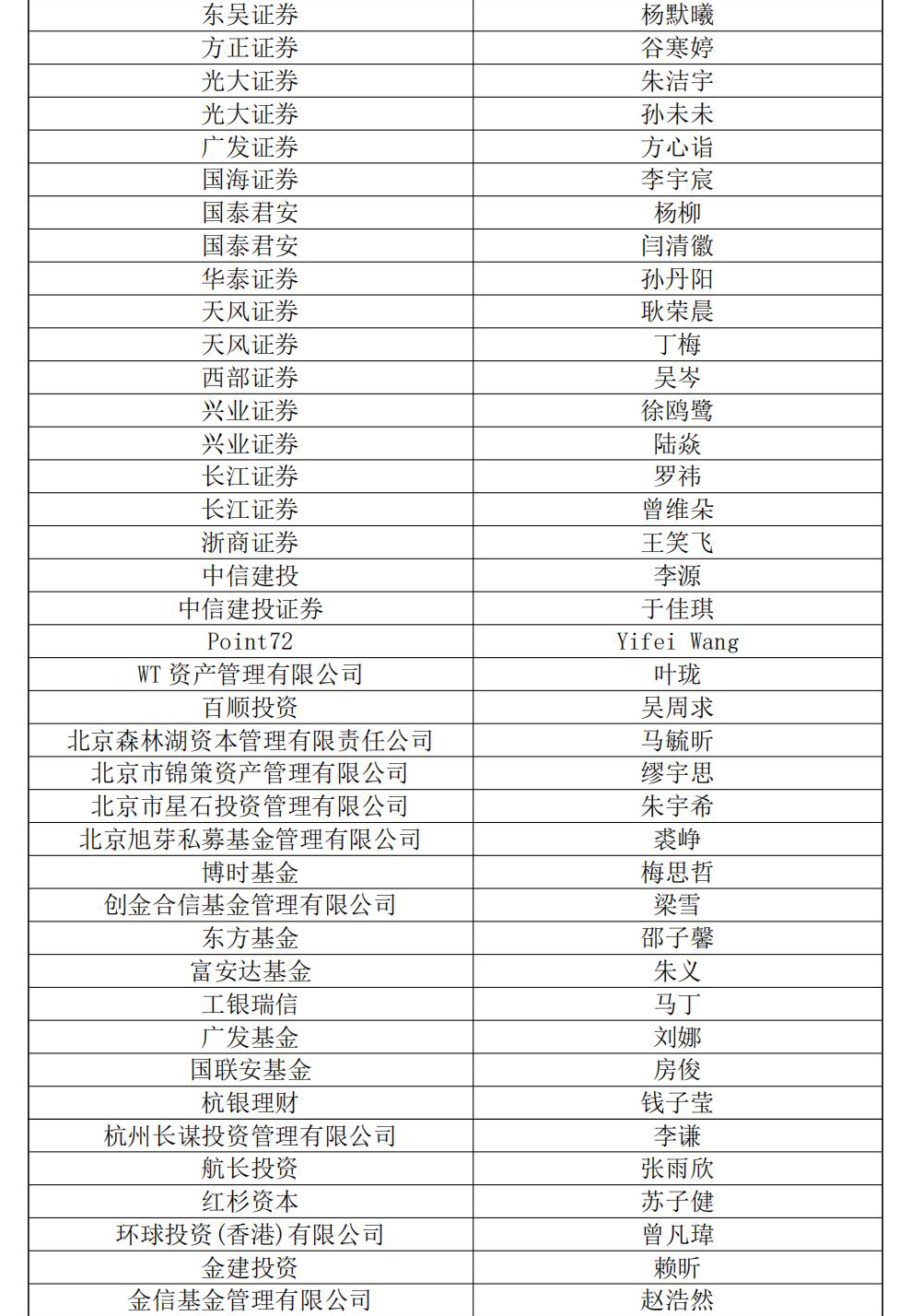 2024年10月25日投资者关系-04.jpg